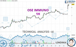 OSE IMMUNO - 1H