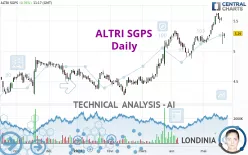 ALTRI SGPS - Journalier