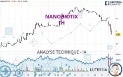 NANOBIOTIX - 1H