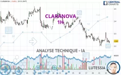 CLARANOVA - 1H