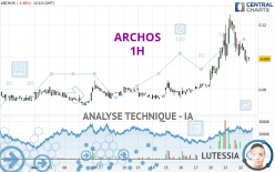 ARCHOS - 1H