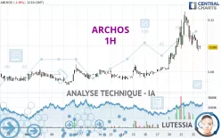 ARCHOS - 1H