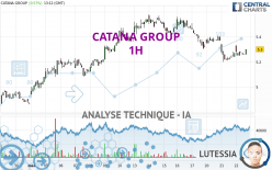 CATANA GROUP - 1H