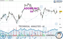 ADOBE INC. - 1H