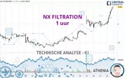 NX FILTRATION - 1 Std.