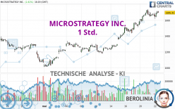 MICROSTRATEGY INC. - 1 Std.