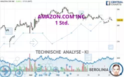 AMAZON.COM INC. - 1H