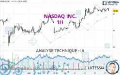 NASDAQ INC. - 1H