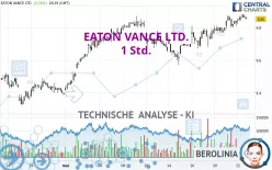 EATON VANCE LTD. - 1 Std.