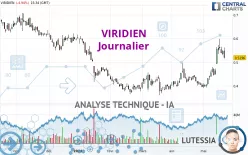 VIRIDIEN - Journalier