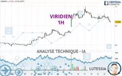 VIRIDIEN - 1H