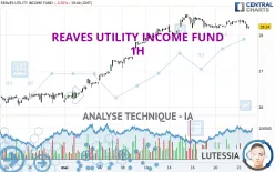 REAVES UTILITY INCOME FUND - 1H