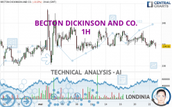 BECTON DICKINSON AND CO. - 1H