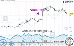 VIRIDIEN - 1H