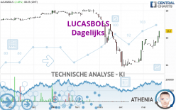 LUCASBOLS - Dagelijks