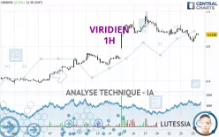 VIRIDIEN - 1H