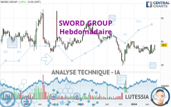 SWORD GROUP - Settimanale
