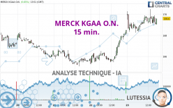 MERCK KGAA O.N. - 15 min.