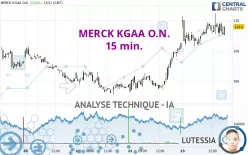 MERCK KGAA O.N. - 15 min.