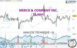 MERCK &amp; COMPANY INC. - 15 min.