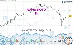 NANOBIOTIX - 1H