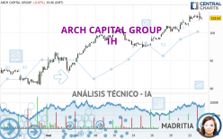 ARCH CAPITAL GROUP - 1H