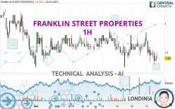 FRANKLIN STREET PROPERTIES - 1 Std.