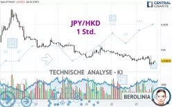 JPY/HKD - 1 Std.