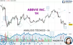 ABBVIE INC. - 1H