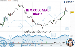 INM.COLONIAL - Diario