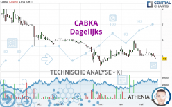 CABKA - Diario