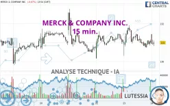 MERCK &amp; COMPANY INC. - 15 min.