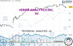 VERISK ANALYTICS INC. - 1H