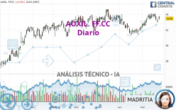 AUXIL. FF.CC - Diario