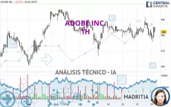 ADOBE INC. - 1H