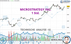 MICROSTRATEGY INC. - 1 Std.