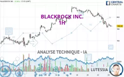 BLACKROCK INC. - 1H