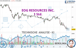 EOG RESOURCES INC. - 1 Std.