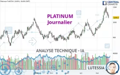 PLATINUM - Diario