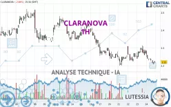 CLARANOVA - 1H