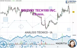 DESTINY TECH100 INC. - 15 min.