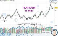 PLATINUM - 15 min.