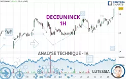 DECEUNINCK - 1H