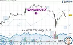 NANOBIOTIX - 1H