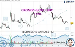 CRONOS GROUP INC. - 1 Std.