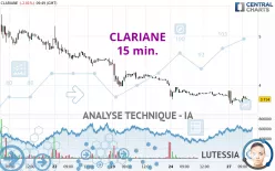 CLARIANE - 15 min.