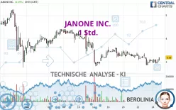 JANONE INC. - 1 Std.