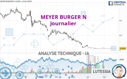 MEYER BURGER N0 - Journalier