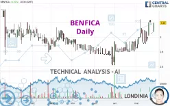 BENFICA - Dagelijks