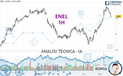 ENEL - 1H